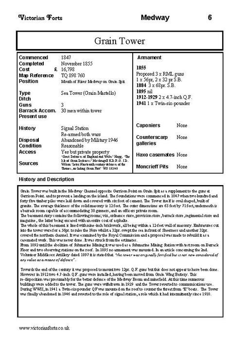 Grain Tower datasheet